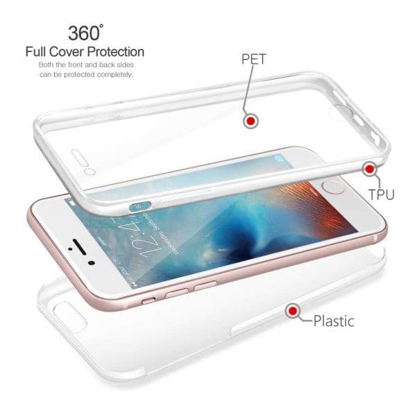 Husa protectie iPhone 13 Pro Max (fata + spate) Fully PC & PET 360°, transparenta 3