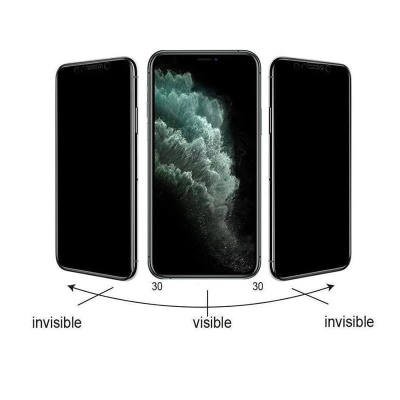 Folie de protectie Apple iPhone 15 Plus, Matte Privacy Ceramic, margini negre 3