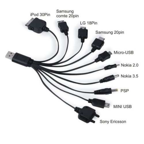 Cablu de incarcare USB multifunctional, 10 capete incarcare, negru