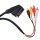 Cablu audio/video Euroscart - 4 x RCA, 1.5 m, multicolor