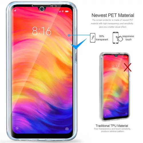 Husa protectie Samsung Galaxy A56 (fata + spate), Fully PC & PET 360°, transparenta