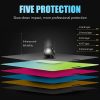Folie de protectie Ceramic Film pentru Samsung Galaxy A50/A30s/A30/A20, margini negre