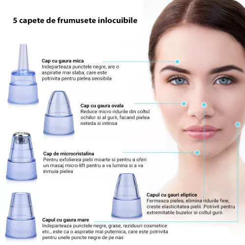 Aspirator facial Y08, ingrijire ten, indepartarea punctelor negre, minimizarea porilor, portabil, alb