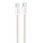 Cablu de date si incarcare Hoco X104, Type-C to Type-C, PD60W/3A, cablu impletit, 1 metru, roz