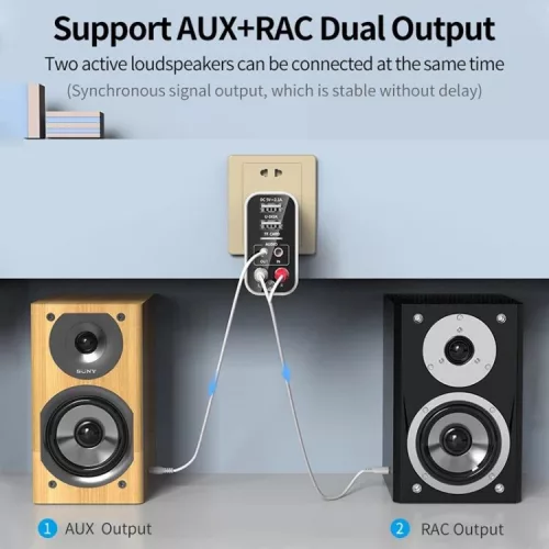 Transmitator si receptor Bluetooth pentru sisteme audio Andowl Q-HK16-N