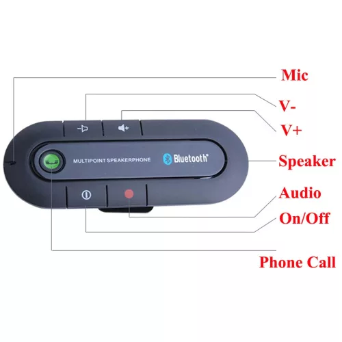 Car kit auto bluetooth - handsfree, albastru