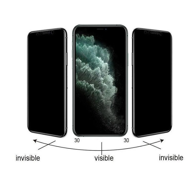 Folie de protectie Apple iPhone 14 Plus / 13 Pro Max, Privacy Ceramic, margini negre — varianta 3