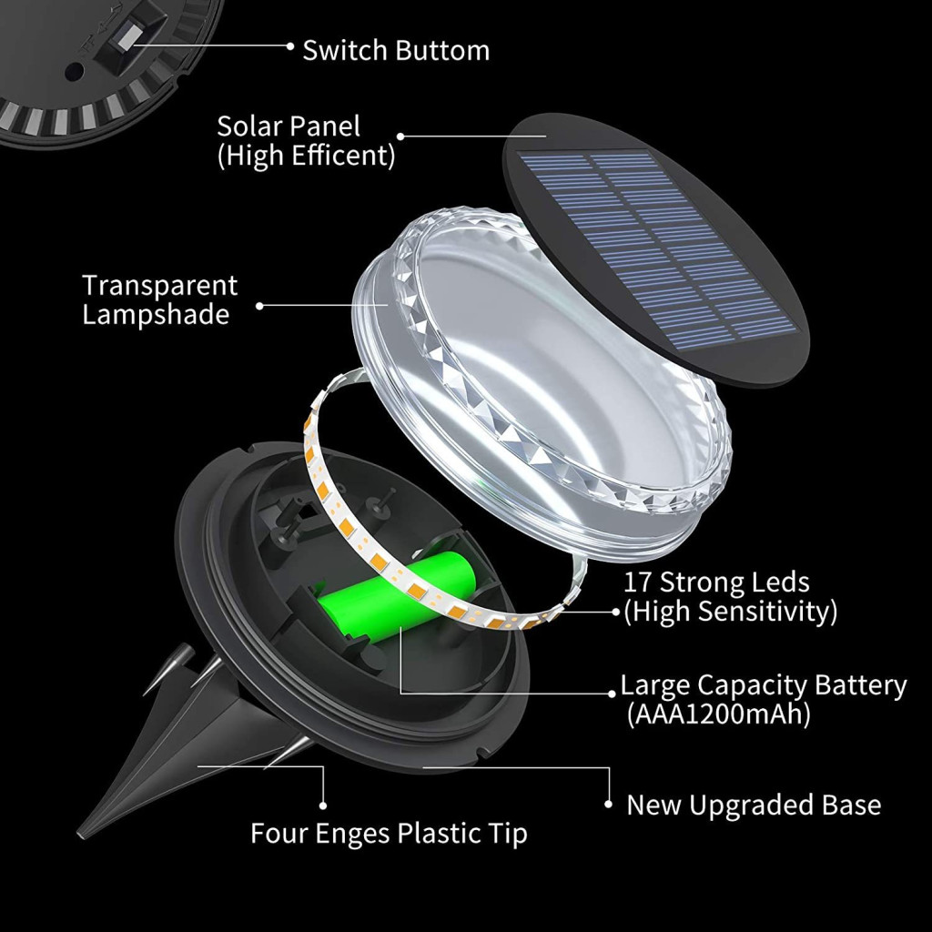Lampa solara LED tip spot pentru gradina, 8 LED-uri, material ABS si Policarbonat, baterie 1.2V, 600mah, 12 x 13.5 cm, alb rece — varianta 3