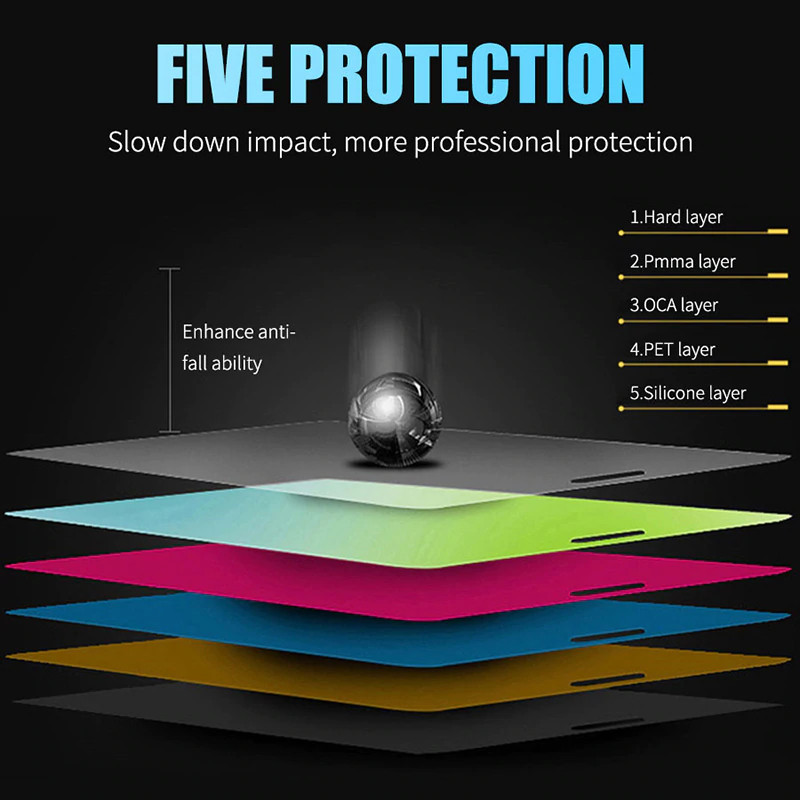 Folie protectie Apple iPhone 16 Pro, Ceramic Film, margini negre — varianta 5