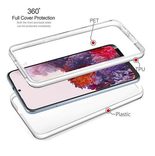 Husa protectie Samsung Galaxy A71 (fata + spate) Fully PC & PET 360°, transparenta — varianta 2