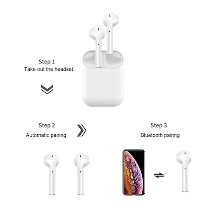 Casti wireless i11, TWS, Bluetooth 5.0, microfon, touch control, albe — varianta 4